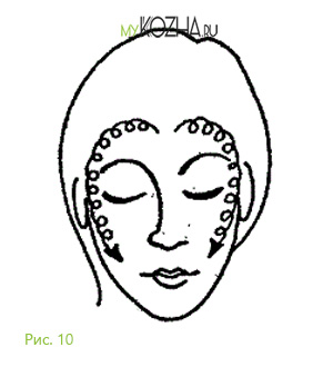 Направление движений при косметическом массаже 6